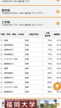 春から北九州予備校にいこうかと考えていますそこで 模試認定で学費 Yahoo 知恵袋