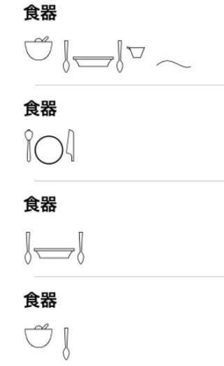 このようなスプーンやフォークなどの 特殊記号は どのアプリorサイト Yahoo 知恵袋