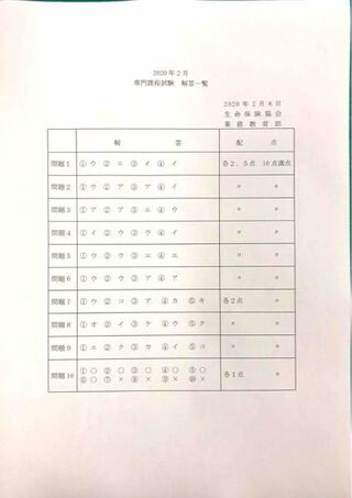 今日 年2月7日 の生命保険専門課程試験と変額保険販売資格試 Yahoo 知恵袋