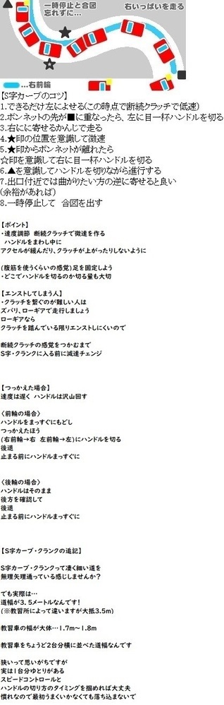 S字とクラッチのコツってありますか 必ず1回は脱輪してしまいます Yahoo 知恵袋