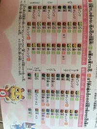 とびだせどうぶつの森で珍しい花 他の人にも人気がある のはどれですか Yahoo 知恵袋