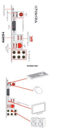 マザーボードについて質問です Msiのb450gamingplus Yahoo 知恵袋