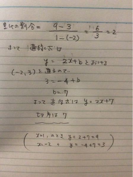 2点(-2,3)と(1,9)を通る直線の切片を求めなさい - という問題が分か