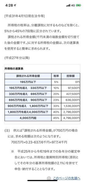 現在学生でウーバーイーツを始めました - そこまでガッツリする訳では 