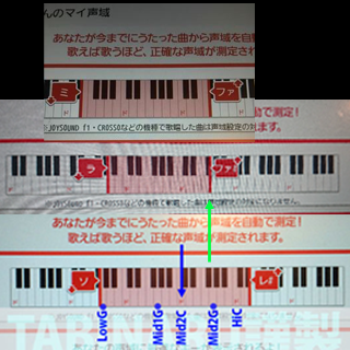 音域テストやってみたんだけど 下がc2で上がa4 低すぎやろ なん Yahoo 知恵袋