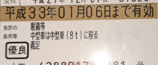 右足切断して義足生活をおくるよていです 車の運転は できますか 下腿 Yahoo 知恵袋