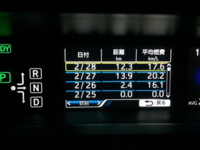 プリウス50系odoメーターの隣にある燃費計について教えてくださ Yahoo 知恵袋