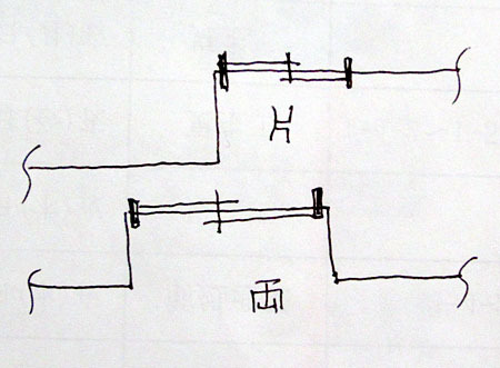 建築用語について片入隅、両入隅とはなんでしょうか？サッシだとして、片方がコーナー... - 教えて！住まいの先生 - Yahoo!不動産