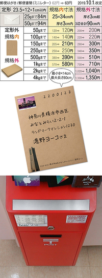 書類はコンビニで切手を買ってそのまま郵送することができますか Yahoo 知恵袋