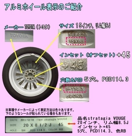 ホイール/オフセット下記に記載しました(写真UP)