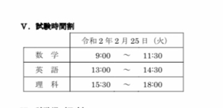 大阪 大学 工学部 時間割