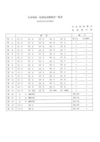 無料でダウンロード 生命 保険 専門 課程 試験 解答 生命 保険 協会 生命 保険 専門 課程 試験 解答