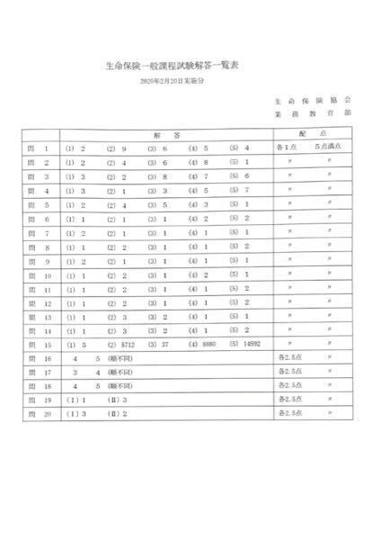 年2月日生命保険一般課程試験の回答を教えてください 教えて しごとの先生 Yahoo しごとカタログ