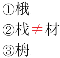 漢字に関する質問です 宜しくお願い致します 木 きへん に 我 われ Yahoo 知恵袋