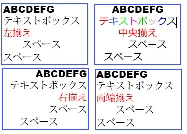 PDF上にテキストボックスがいっぱいあり、そのボックス上に背景 