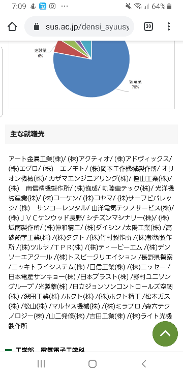 公立諏訪東京理科大と名城大学では どちらの方が良いでしょうか Yahoo 知恵袋