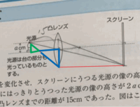 中学理科です 高さacmの光源とスクリーンの間に焦点距離が分からない Yahoo 知恵袋