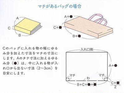 お裁縫に詳しい方教えて下さい！ - マチ10cmでA4サイズが... - Yahoo!知恵袋