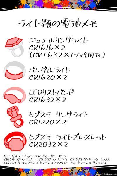 【匿名配送 電池入り】ヒプマイ リンライ FlingPosse 5点 電池入り】ヒプマイ リンライ FlingPosse 5点 - メルカリ