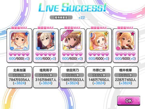 デレステの同僚さんに何か月もずっとsssアイドルマスター称号の方がい Yahoo 知恵袋