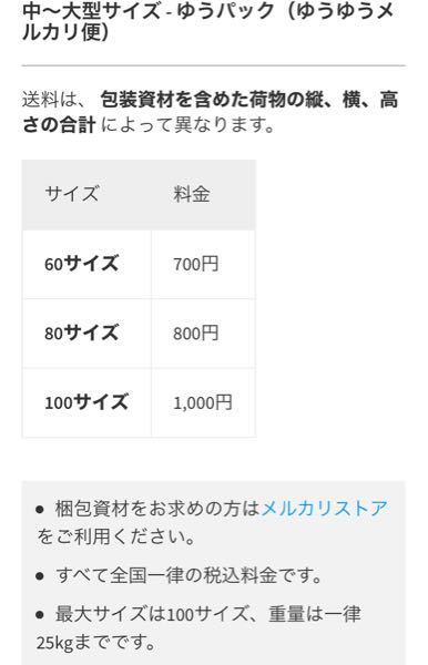 メルカリで漫画を20冊売るのですが、どのように梱包したらいいですか