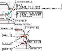 ハザードランプとブレーキランプの違いって何ですか どちらも後ろの赤いライトが Yahoo 知恵袋