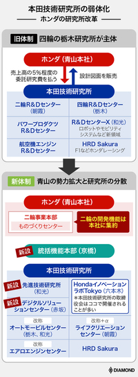 回答の画像