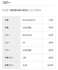 自作トレカを作りたいのですが 印刷の仕方教えてください ファミマフ Yahoo 知恵袋