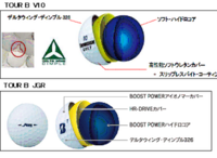 ゴルフボールtourbv10 ブリヂストン の後継のボールはなんでしょ Yahoo 知恵袋