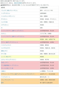 ニキビに効く洗顔教えてください ロゼット洗顔パスタの全成分を添付しま Yahoo 知恵袋