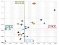 ワンピースのエースとナルトのうちはイタチどっち強いですか イタチ Yahoo 知恵袋