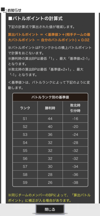 コンパスランキングのポイントは勝と増える負けると減るというのはわかるのです Yahoo 知恵袋