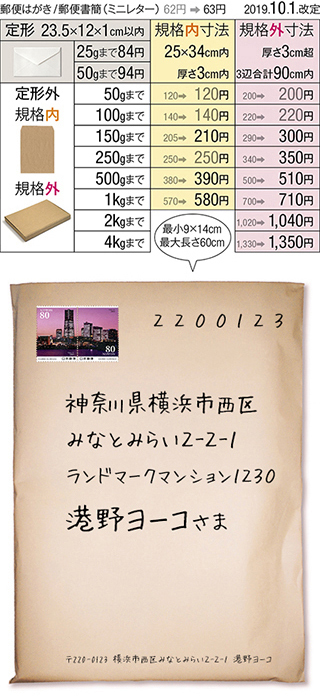 の封筒は定形外郵便の内の 規格内 規格外どちらですか Yahoo 知恵袋