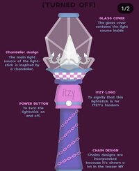 Itzyのペンライトって出来たんですか なんかそういうイッジのペンライトのが動 Yahoo 知恵袋