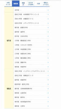 北九州予備校共通テスト対策模試の偏差値について学校で北予備の共通テスト対策 Yahoo 知恵袋