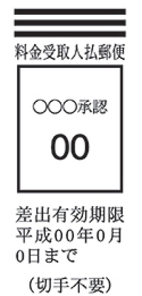 切手を貼る場所がない封筒は そのままポストに入れても大丈夫で Yahoo 知恵袋
