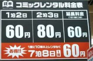 1000以上 Geo 漫画 延滞料 最高の画像と壁紙コレクション