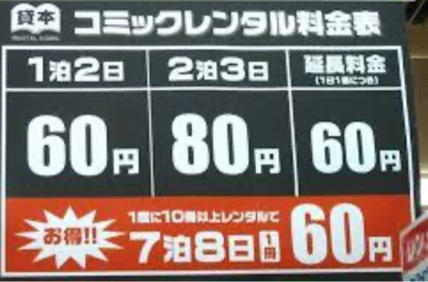 ゲオの延滞料について 漫画10冊600円7泊8日でレンタルしていた Yahoo 知恵袋