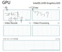 タスクマネージャーを開いてフォートナイトのgpu使用率が0 になっ Yahoo 知恵袋