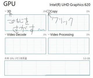 タスクマネージャーを開いてフォートナイトのgpu使用率が0 になっ Yahoo 知恵袋