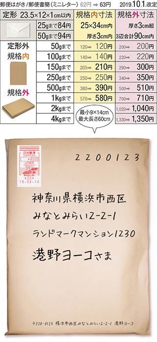 角形1号の封筒で郵便物を出したいのですが、封筒もまだ持っていませ 