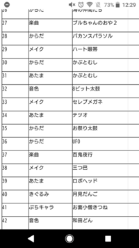 太鼓の達人 ゲームセンター で 百鬼夜行を解禁する方法を教え Yahoo 知恵袋