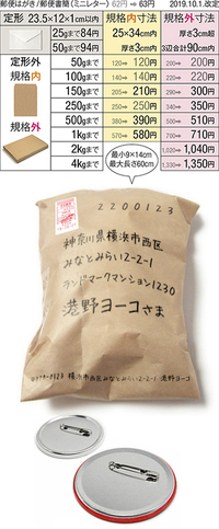 缶バッジを普通郵便で送るのは違法ですか Yahoo 知恵袋