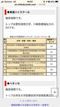 視能訓練士を目指すのに良い大学を教えて下さい 視能訓練 Yahoo 知恵袋