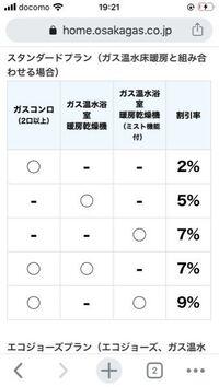 カワックについて大阪ガスの浴室乾燥機を交換する事になりました そ Yahoo 知恵袋