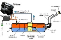 回答の画像