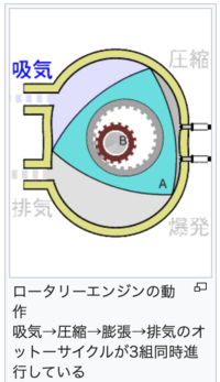 回答の画像