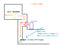 最も共有された マイクラ Pe 修繕 ユニークでかわいい壁紙hdr