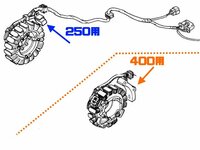 バイクのピックアップコイルについてしつもんです - CB250Tホークにの