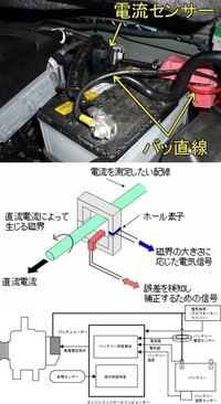 回答の画像